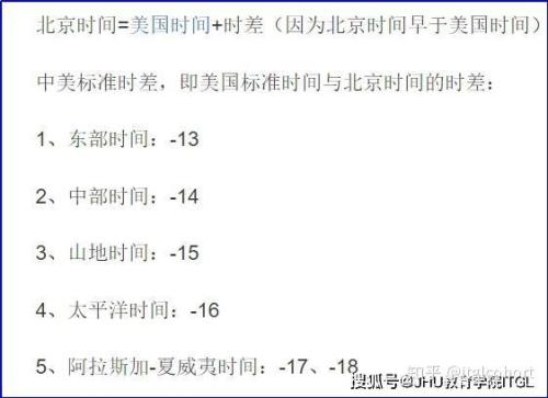 华盛顿和纽约属于哪个时区