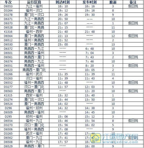 z222次列车时刻表票价
