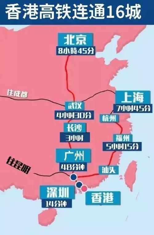 深圳至上海最快高铁
