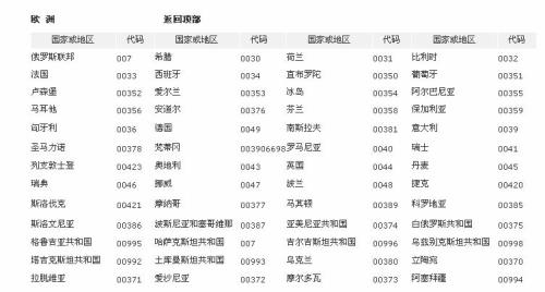 083是那个地区的区号