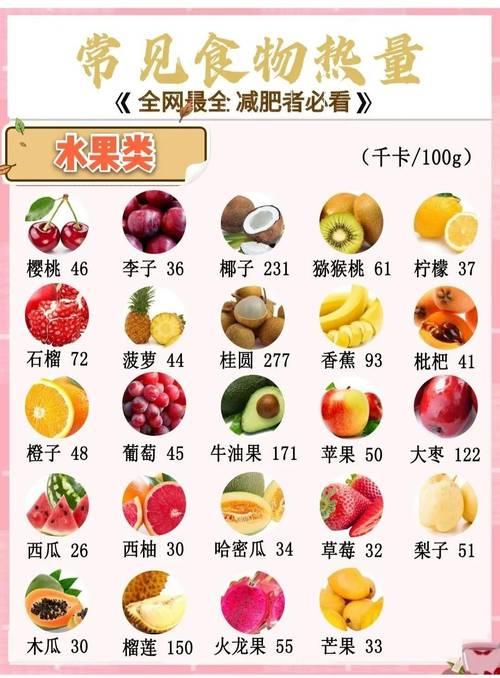 537大卡等于多少斤