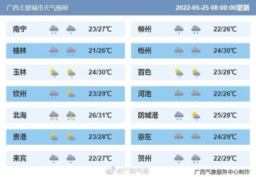 钦州最低温度纪录