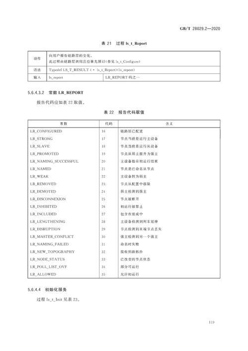 gb50052-2020标准
