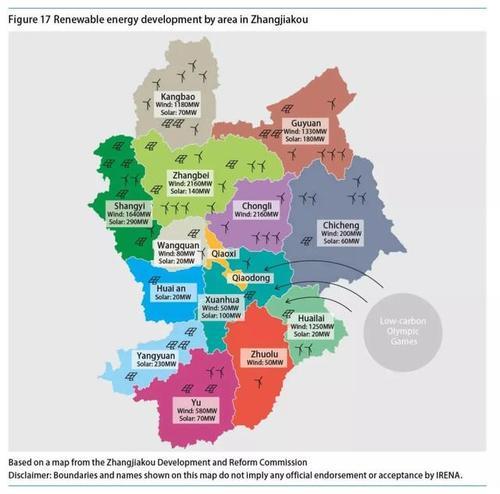 张家口有几个区县