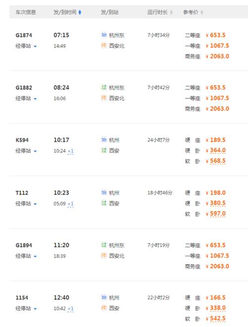 西安到福州的火车票价是多少