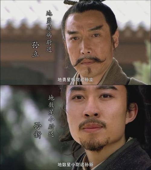 梁山后传李俊的下落