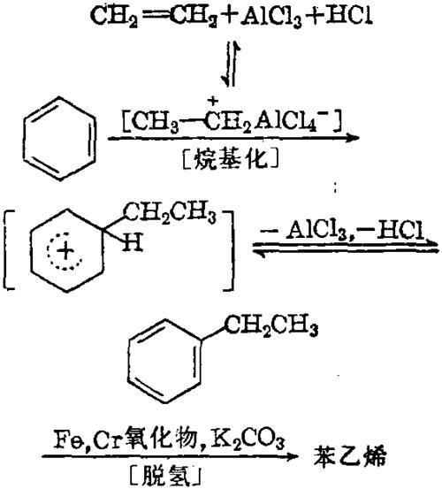 乙烯氧化反应能干什么
