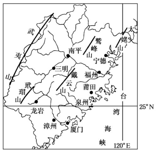谁知道承德市境内的四大水系