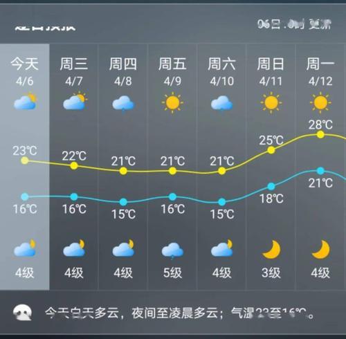 2023年下半年广西天气什么时候转冷