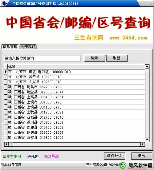 577是哪个城市的区号