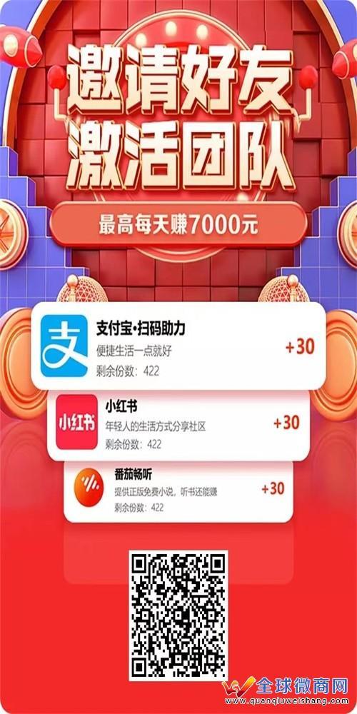 有喜有鱼为什么要签约