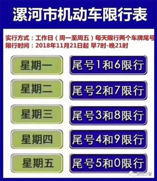 郑州2020年1月31号是否限号吗