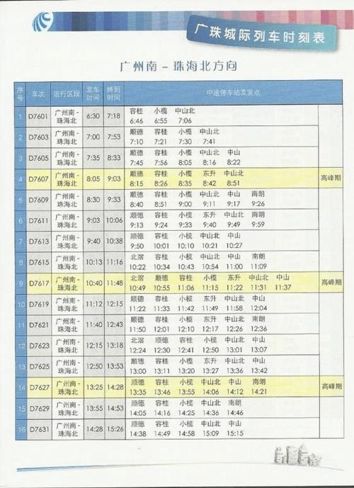 怎样订广珠城轨车票