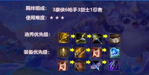 金铲铲手游伊泽瑞尔用什么装备