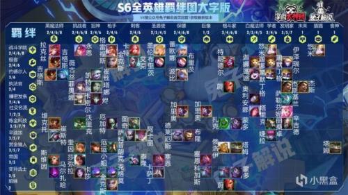 云顶之弈s1有海克斯吗