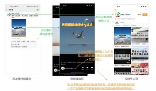 视频号怎么分享到朋友圈