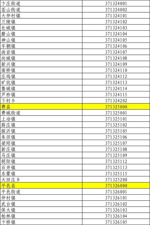 曲江区九个镇地名分别叫什么镇