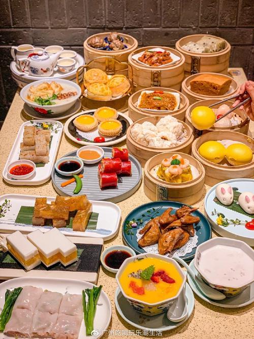 广州早茶是什么意思