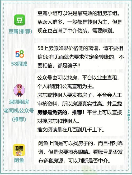 深圳租房app哪个好