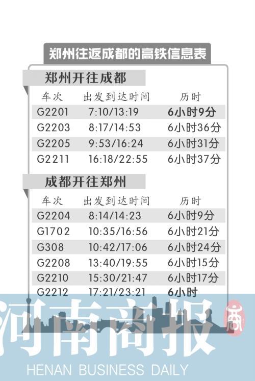 铁路12306每天什么时候放票