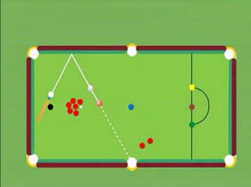 台球怎么涨球最有效的方法