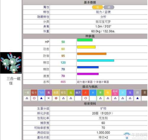 自爆磁怪怎么培养