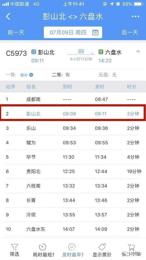 眉山高铁直达哪些地方