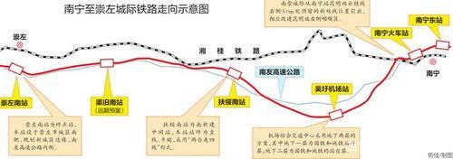 崇左南站开往各地路线