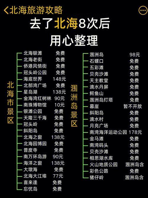 去北海住宿攻略