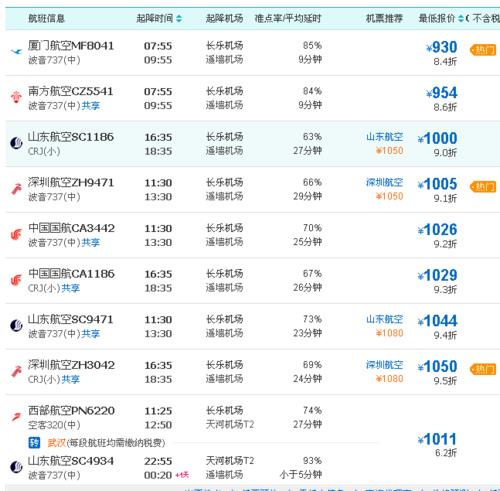 越南到广州飞机票价