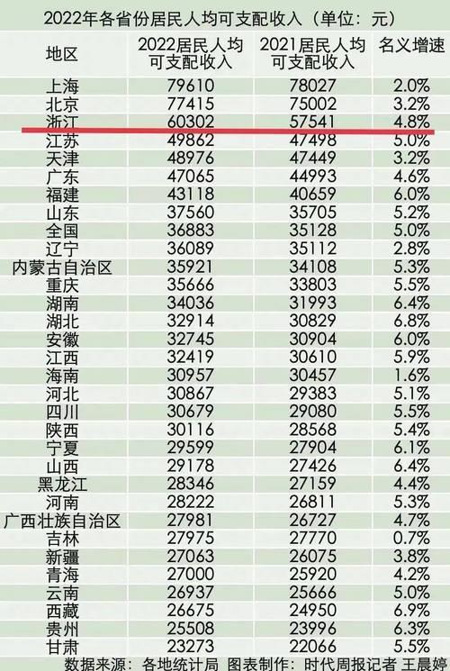 1430元等于多少万元