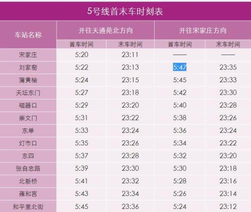北京地铁时刻表查询