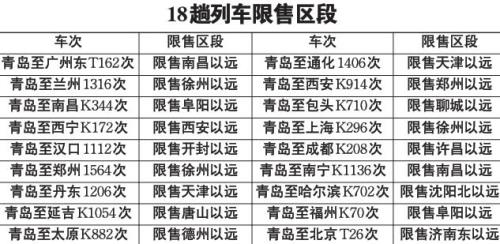 k702次列车为什么没了