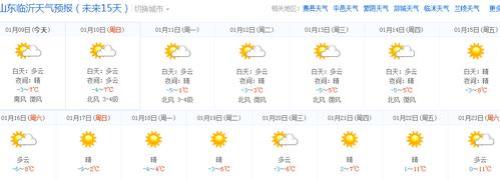 天气预报多长时间内是准的
