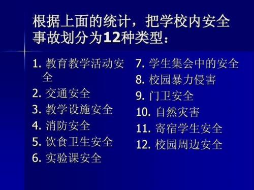 有关安全事故的简短事例