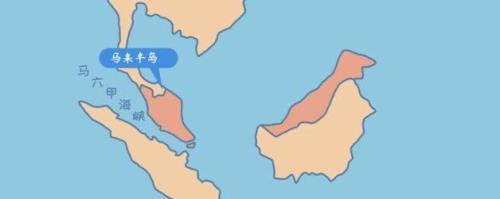 马六甲是属于哪个国家