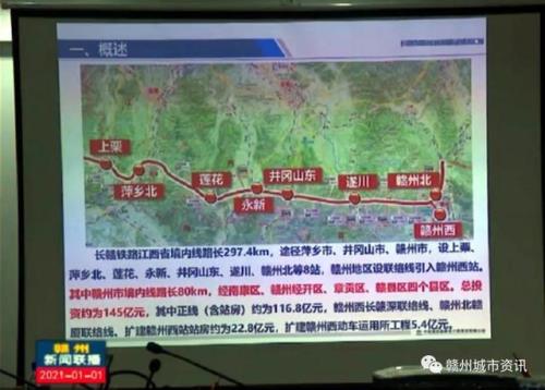 咸宜井铁路走向怎样的