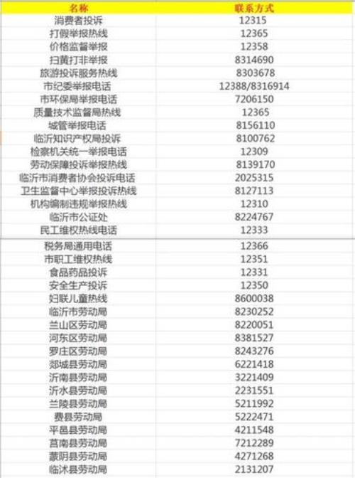 027是什么地方的区号