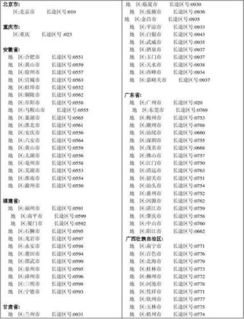 0995是哪的区号