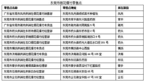广州放烟花时间地点