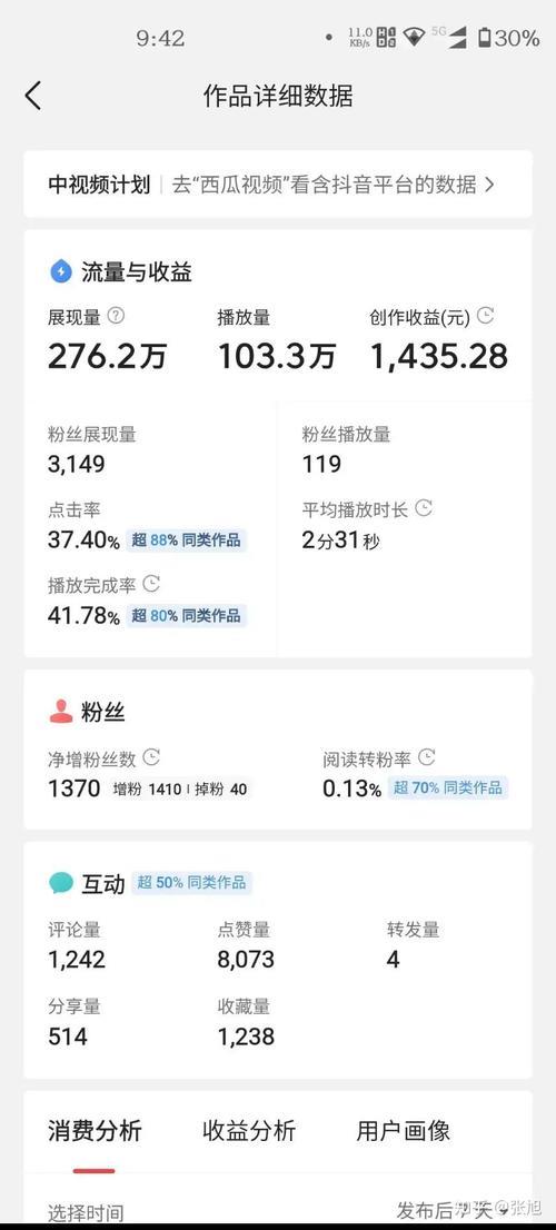 头条音频收益怎么算
