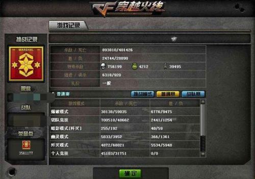穿越火线怎么快速的赚荣誉点