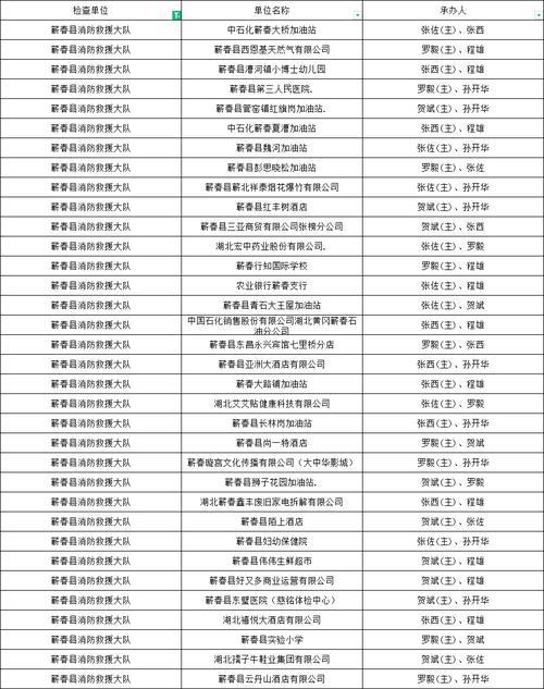 黄州到蕲春的汽车是几点钟