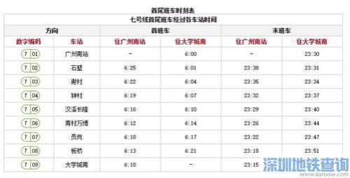 广州14号线地铁首末车时间