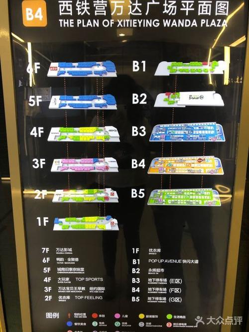 西青万达广场超市在几层
