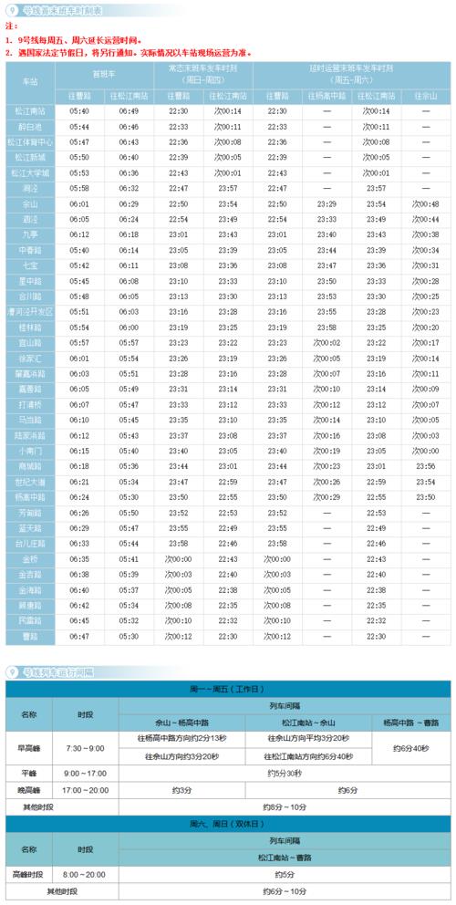 上海地铁票价是怎么计算的