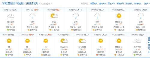 南极村天气预报15天查询结果