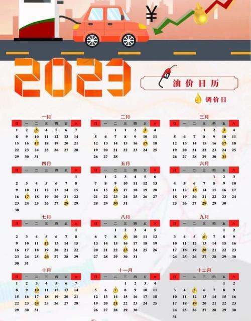2023年2月24号7座位车能不能上高速