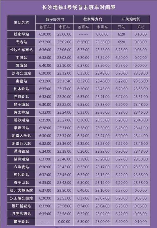 武汉市地铁4号线运营时间