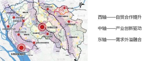 东莞东站的地理位置